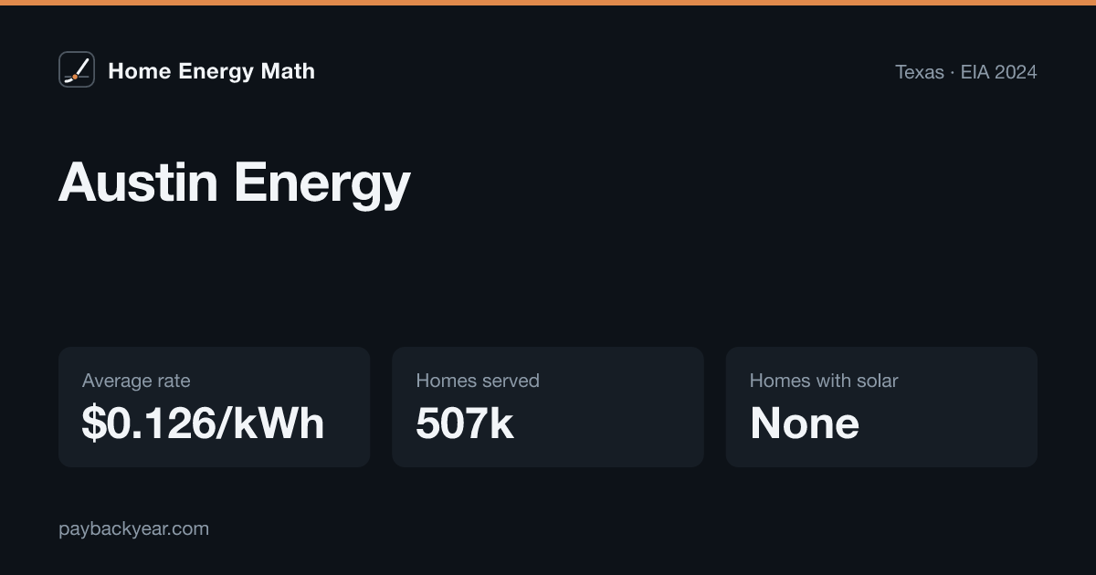 Austin Energy: Rates and Solar Uptake